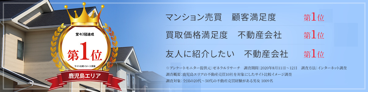 マンション売買　顧客満足度　　第1位 買取価格満足度　不動産会社　　第1位 友人に紹介したい　不動産会社　第1位