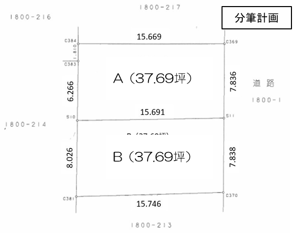 ◎新着！売土地情報！西陵3丁目！