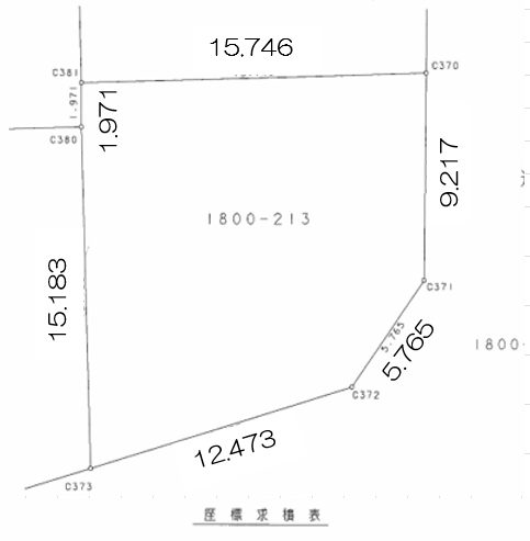 ◎価格更新!売土地情報!明和2丁目!
