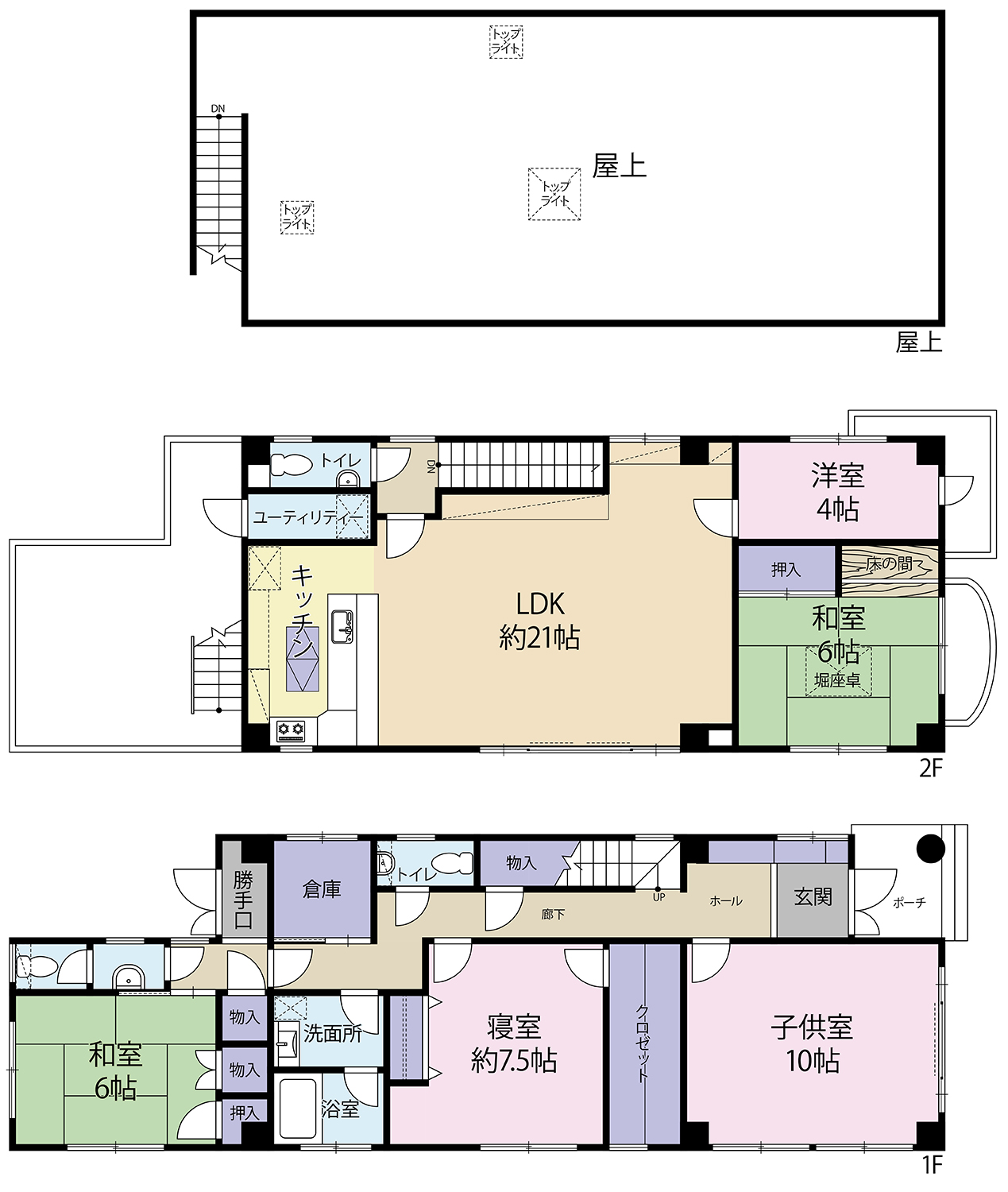 ♢新着！売家情報！荒田2丁目！４LDK！